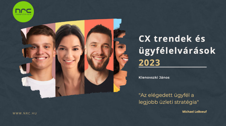 CX trends 2023|