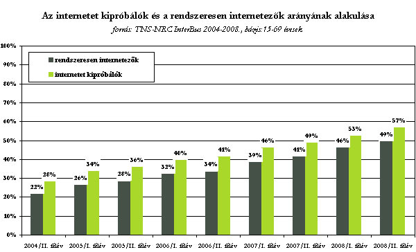 Interbus_2009_1