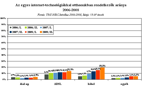 Interbus_2009_5