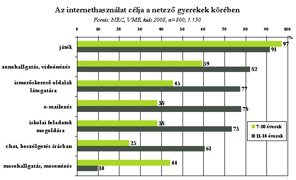 fokuszban-a-gyerekek