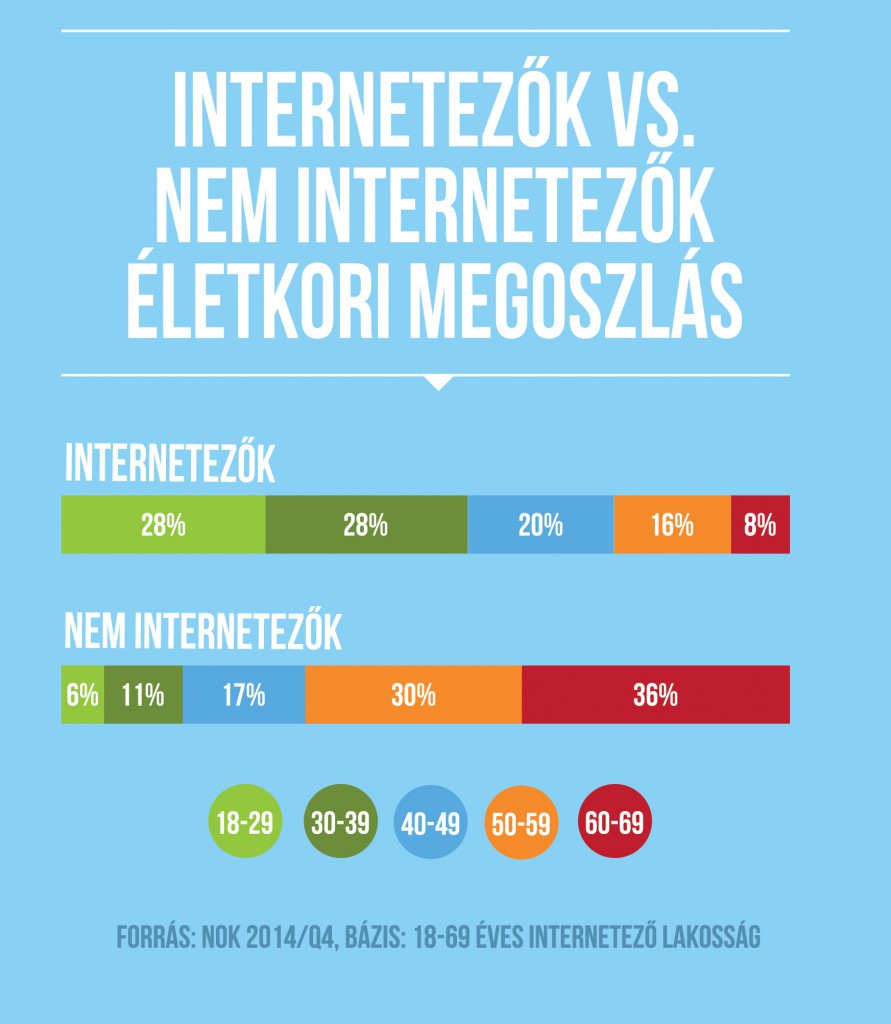 internet-me-not-internet-me