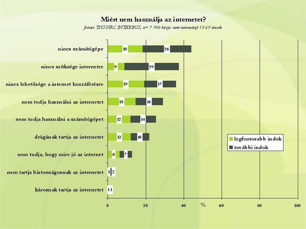 genderinternetezesokai2007_net