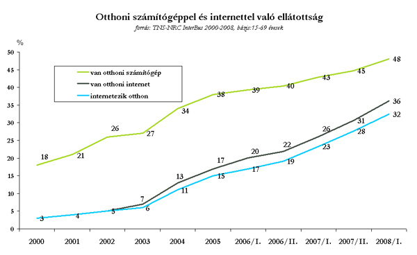 durchdringend200814