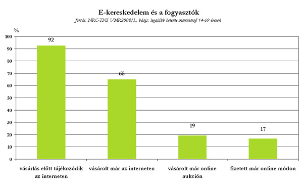 durchdringen200817